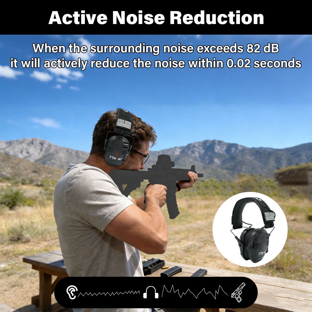 Auriculares Electrónicos Plega - Ear Muff Foldable reseña y precio